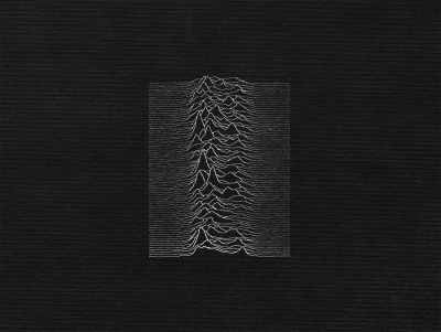 Joy Division - Unknow Pleasures